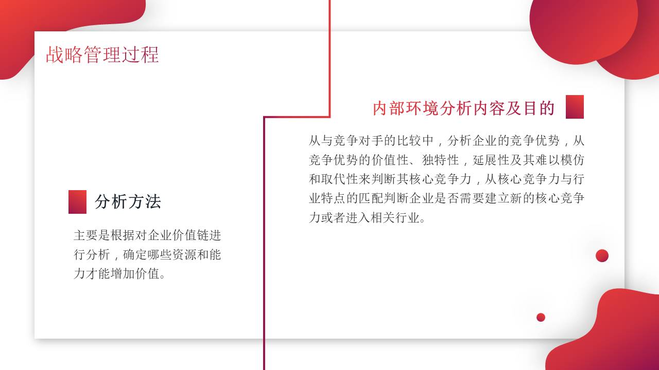 高端商务 (102).pptx